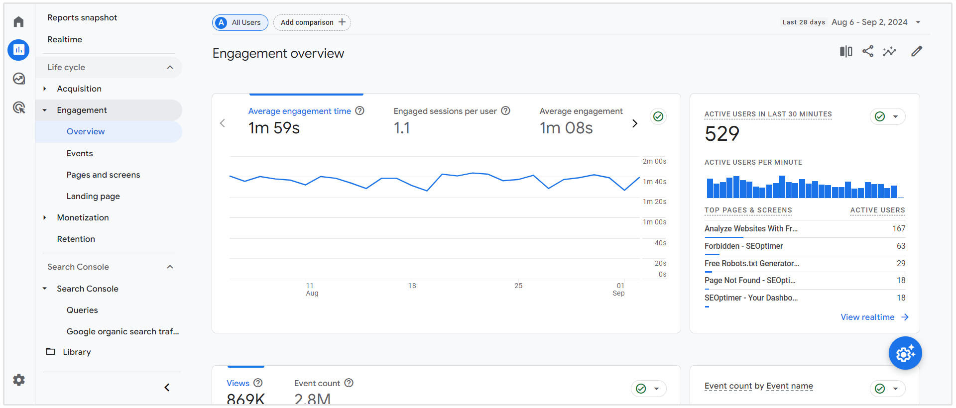 google analytics etkileşimi